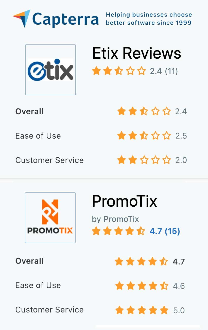 eTix-Reviews